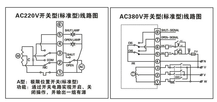 【技术速递】电动阀门执行器接线方法