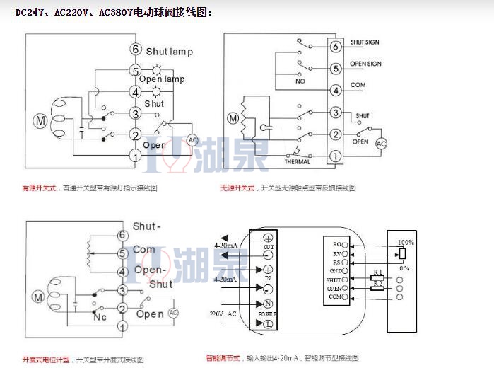 【技术速递】电动球阀怎么接线,结构详细图解